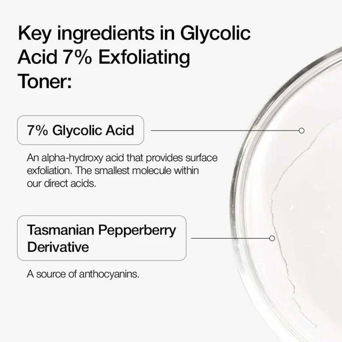Urapra Glycolic Toner