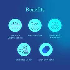 Wiki Special Skin Care